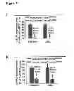 Fig. 10 - Methods for organ regeneration