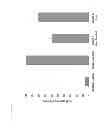 Fig. 13 - POWDERED CEREAL COMPOSITIONS COMPRISING NON-REPLICATING PROBIOTIC MICROORGANISMS