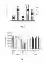 Fig. 03 - CYCLIC TETRAPEPTIDES AND THERAPEUTIC APPLICATIONS THEREOF