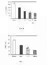 Fig. 04 - CYCLIC TETRAPEPTIDES AND THERAPEUTIC APPLICATIONS THEREOF