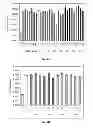 Fig. 06 - CYCLIC TETRAPEPTIDES AND THERAPEUTIC APPLICATIONS THEREOF