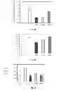Fig. 08 - CYCLIC TETRAPEPTIDES AND THERAPEUTIC APPLICATIONS THEREOF