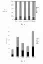 Fig. 09 - CYCLIC TETRAPEPTIDES AND THERAPEUTIC APPLICATIONS THEREOF