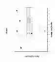 Fig. 02 - Formulation suitable for stabilizing proteins, which is free of mammalian excipients