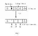 Fig. 02 - Hydrogel nanocomposite wound dressing and a method of synthesizing the same