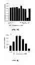 Fig. 06 - ENVIRONMENTALLY-RESPONSIVE NANOCOMPOSITES AND METHODS OF THEIR USE