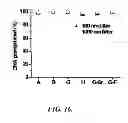 Fig. 28 - ENVIRONMENTALLY-RESPONSIVE NANOCOMPOSITES AND METHODS OF THEIR USE