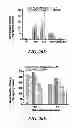 Fig. 33 - ENVIRONMENTALLY-RESPONSIVE NANOCOMPOSITES AND METHODS OF THEIR USE