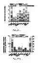 Fig. 44 - ENVIRONMENTALLY-RESPONSIVE NANOCOMPOSITES AND METHODS OF THEIR USE