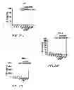 Fig. 45 - ENVIRONMENTALLY-RESPONSIVE NANOCOMPOSITES AND METHODS OF THEIR USE