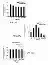 Fig. 46 - ENVIRONMENTALLY-RESPONSIVE NANOCOMPOSITES AND METHODS OF THEIR USE