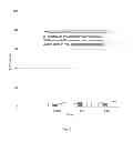 Fig. 07 - Dosage forms for tamper prone therapeutic agents