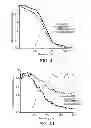 Fig. 09 - Multistage Nanoparticles