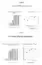 Fig. 06 - METHODS AND COMPOSITIONS FOR TREATING POX VIRUS INFECTIONS
