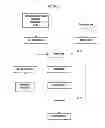 Fig. 02 - PHARMACEUTICAL COMPOSITION AND ADMINISTRATIONS THEREOF