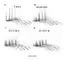 Fig. 09 - Noscapine analogs and their use in treating cancers