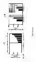 Fig. 06 - Methods and compositions for the treatment of cancer