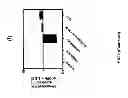Fig. 07 - Methods and compositions for the treatment of cancer