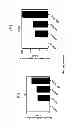 Fig. 09 - Methods and compositions for the treatment of cancer