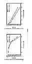 Fig. 83 - Methods and compositions for the treatment of cancer