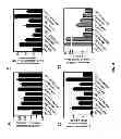 Fig. 92 - Methods and compositions for the treatment of cancer