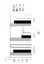 Fig. 08 - Methods and materials for reducing multiple risk factors associated with the metabolic syndrome