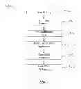 Fig. 02 - PARTICULATE COATING PROCESSING