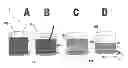 Fig. 01 - METHOD FOR FLAVOURING SYRUP
