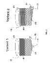 Fig. 04 - METHOD FOR FLAVOURING SYRUP