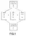 Fig. 02 - BEVERAGE WHITENING COMPOSITION AND METHOD