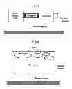 Fig. 02 - Process for production of protein-containing food employing continuous heating method by internal heating