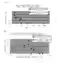 Fig. 02 - Acrylic adhesive tape and method of producing the same
