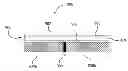 Fig. 01 - Method for providing liquid-proof seams for corrugated elastic laminates
