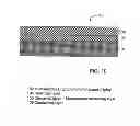 Fig. 12 - Method of making molybdenum containing targets comprising molybdenum, titanium, and tantalum or chromium