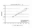 Fig. 02 - Dimensional control of ceramic structures via composition