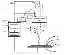 Fig. 01 - Method and apparatus for machining strengthened glass and articles produced thereby