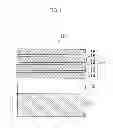 Fig. 02 - Functional film