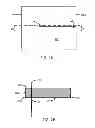 Fig. 03 - Methods for separation of strengthened glass