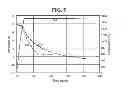 Fig. 04 - Large xenotime ceramic block and dry process for making the same