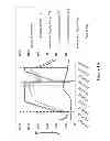 Fig. 02 - PLASTIC FEEDSTOCK AND METHOD OF PREPARING THE SAME