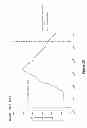 Fig. 07 - PLASTIC FEEDSTOCK AND METHOD OF PREPARING THE SAME
