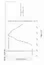 Fig. 08 - PLASTIC FEEDSTOCK AND METHOD OF PREPARING THE SAME