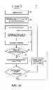 Fig. 09 - Compressed injection molding