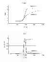 Fig. 02 - Separator for nonaqueous electrolyte battery, and non-aqueous electrolyte secondary battery