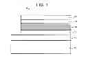Fig. 02 - Secondary cell