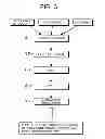 Fig. 04 - Secondary cell