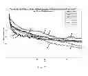 Fig. 13 - Electrode structure for electrochemical cell
