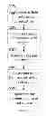 Fig. 02 - FIELD-ENHANCED THERMAL DECOMPOSITION OF FUEL STORAGE COMPOSITIONS