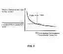 Fig. 09 - Fuel cell system