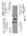 Fig. 22 - Electrochemical systems with electronically conductive layers
